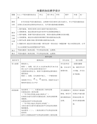 人教A版高中數(shù)學(xué)必修二向量的加法教學(xué)設(shè)計